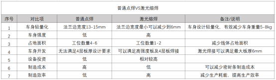 1584079492905435.png image.png